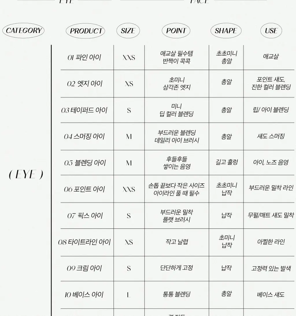 [라뮤끄] 에크멀 이지 브러시 에이에이 아이 브러쉬 11종 택1 상세페이지 61